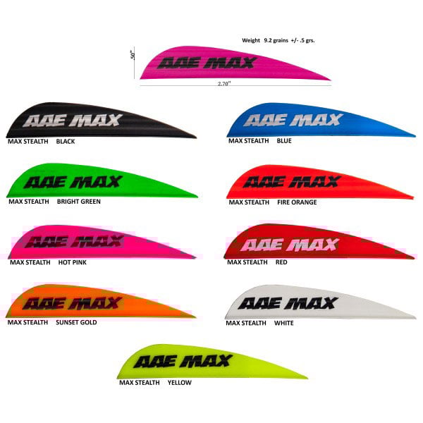 AAE Max Stealth Vanes