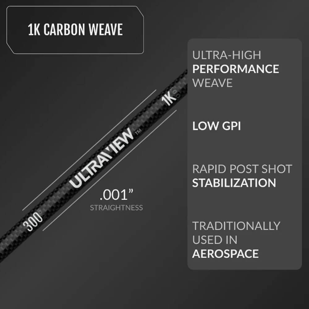 UltraView UV 1K Arrows 1k Carbon Weave
