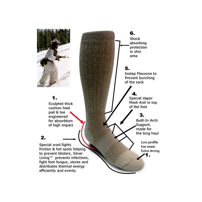 Ice Military Boot Sock Covert Threads