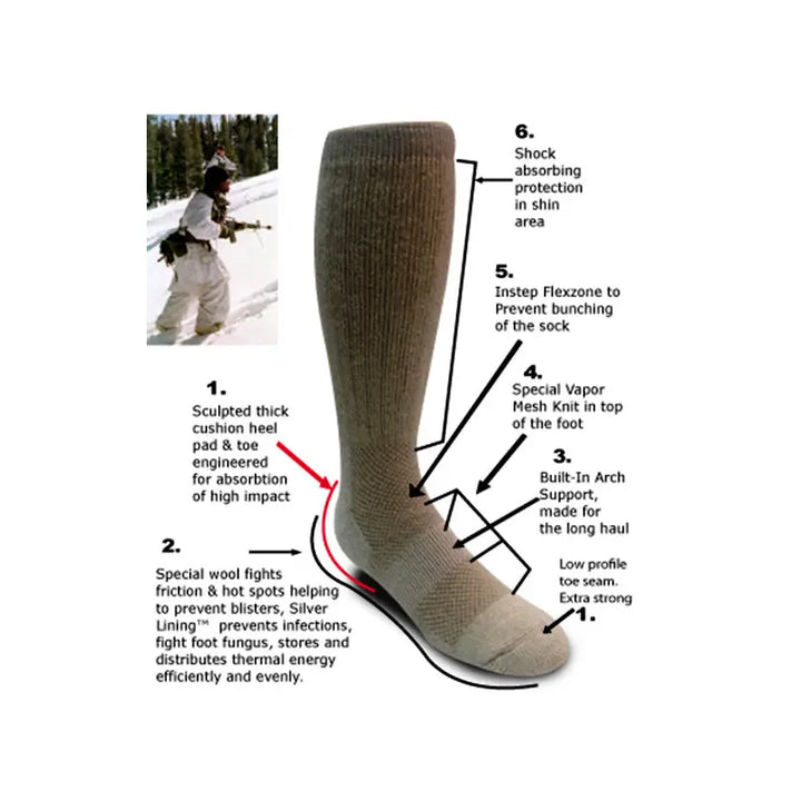 Ice Military Boot Sock Covert Threads