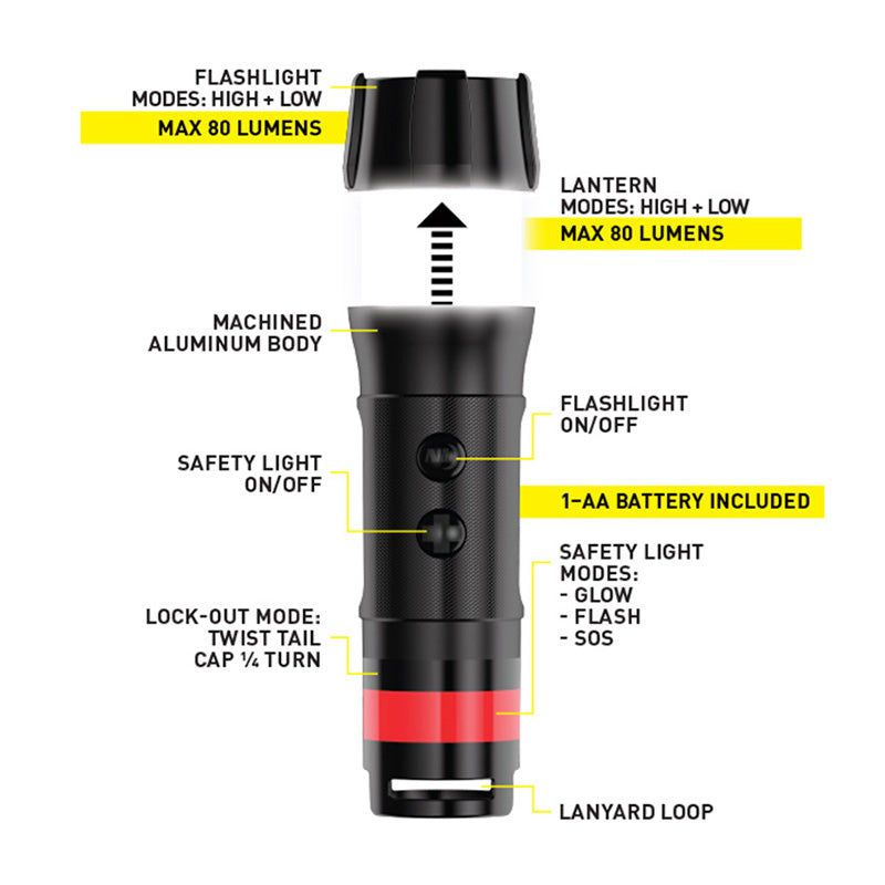 Radiant® 3-in-1 LED Mini Flashlight - Black - Extreme Outfitters