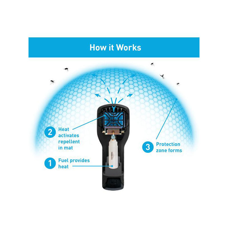 MR300 Portable Mosquito Repeller with Holster - Extreme Outfitters