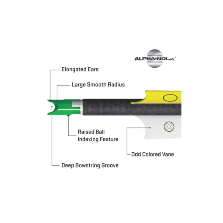 Lighted XX75 Wicked Ridge Aluminum Arrow - 3 Pack - Extreme Outfitters