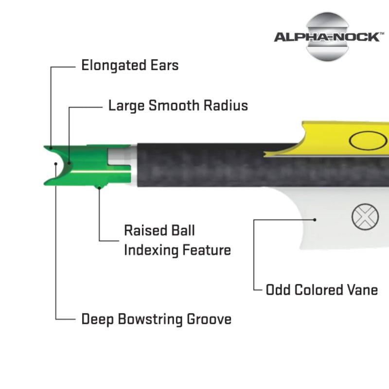 TenPoint EVO-X Lighted CenterPunch16 Premium Carbon Crossbow Arrows (3-pack) - Extreme Outfitters