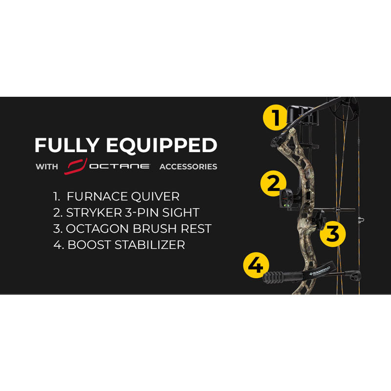 Diamond Archery Infinite 305 Compound Bow Package (Mossy Oak Break-up Country) - Right Hand