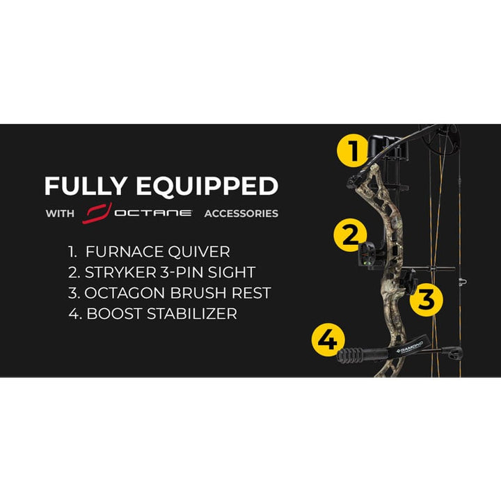 Diamond Archery Infinite 305 Compound Bow Package (Mossy Oak Break-up Country) - Right Hand