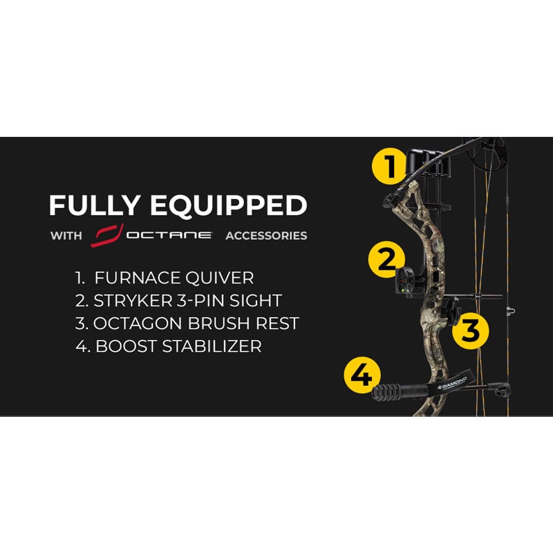 Diamond Archery Infinite 305 Compound Bow Package (Mossy Oak Break-up Country) - Right Hand