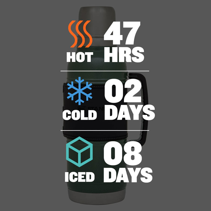 Stanley Legacy Quadvac Thermal Bottle 2Qt - Hammertone Green - Extreme Outfitters