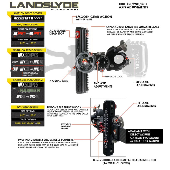 Axcel Landslyde Picatinny AVX41 .019" Features