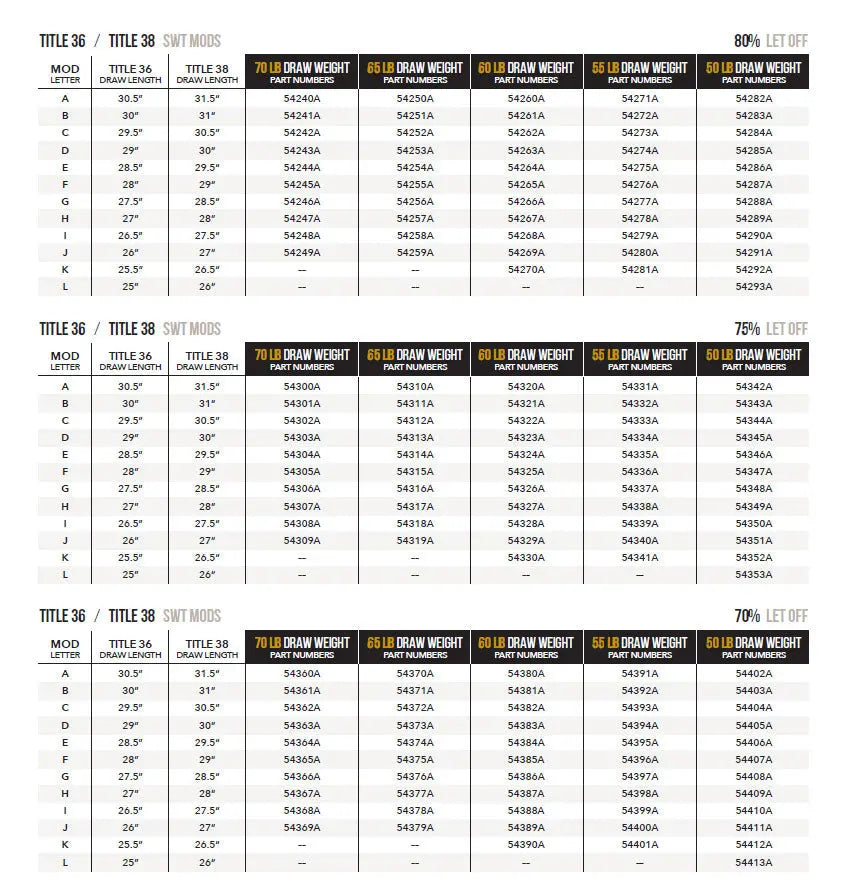 Mathews Switchweight Target Mods 70% Let Off - Extreme Outfitters