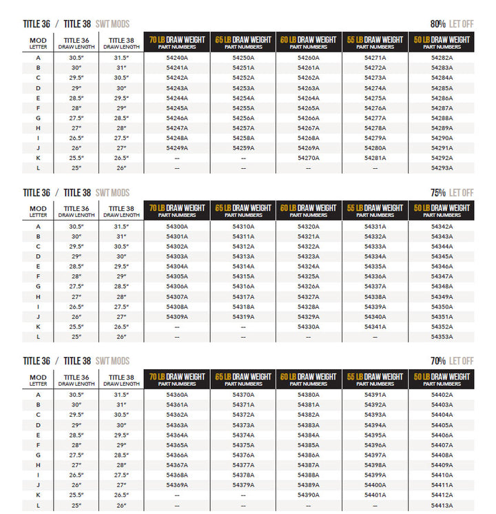Mathews Switchweight Target Mods 70% Let Off Mathews Archery