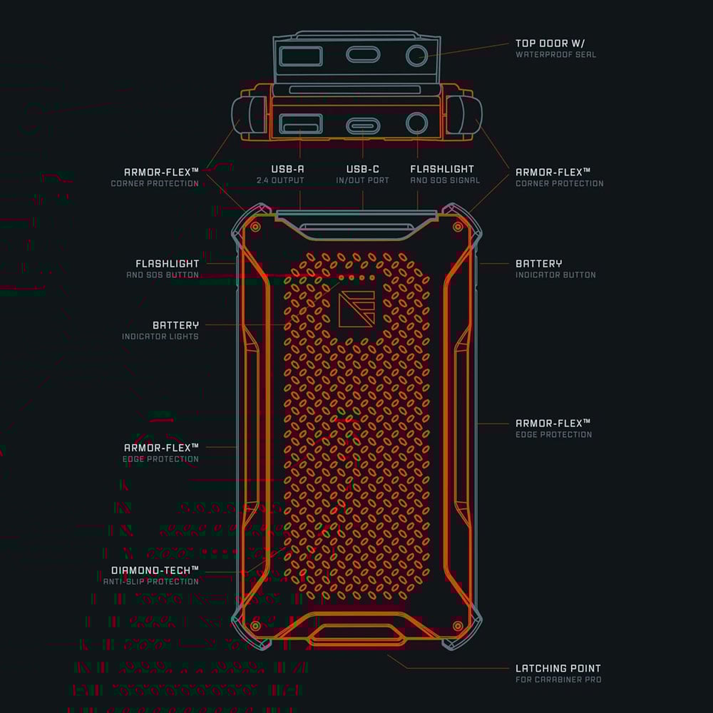 Dark Energy Poseidon Pro Portable Charger specs