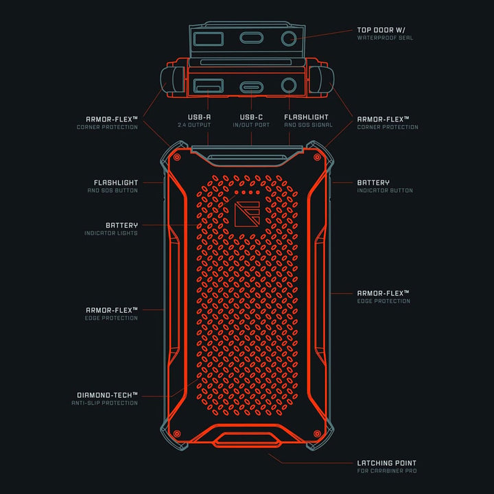 Dark Energy Poseidon Pro Portable Charger specs