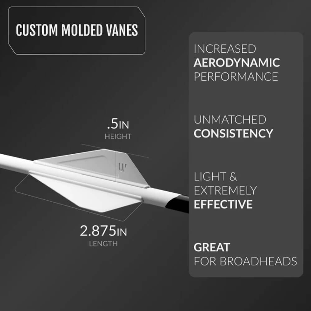UltraView UV 1K Arrows Custom Molded Vanes