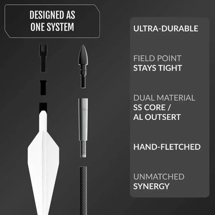 Icon Ultraview UltraView UV 1K Arrows on Sale • Extreme Outfitters