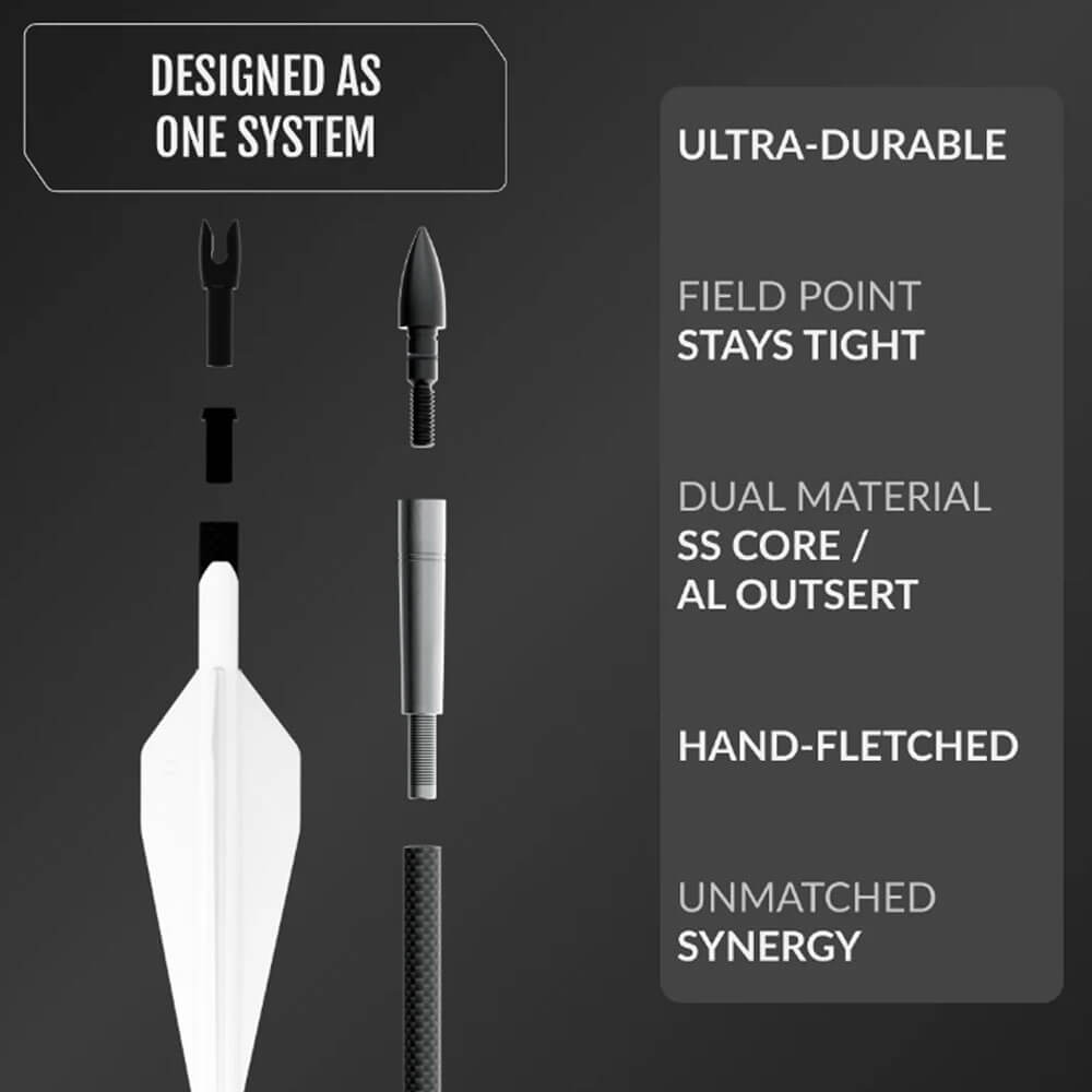 UltraView UV 1K Arrows Design