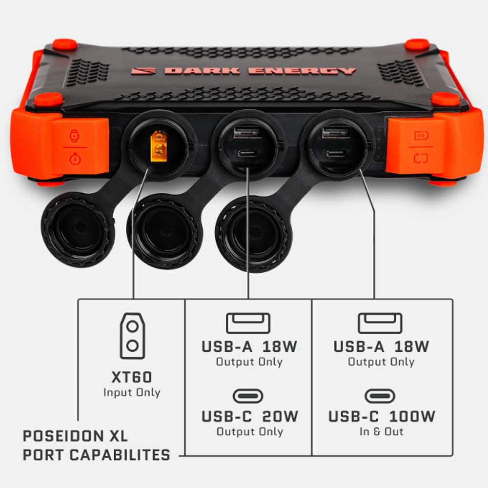 Dark Energy Poseidon XL Power Bank Ports