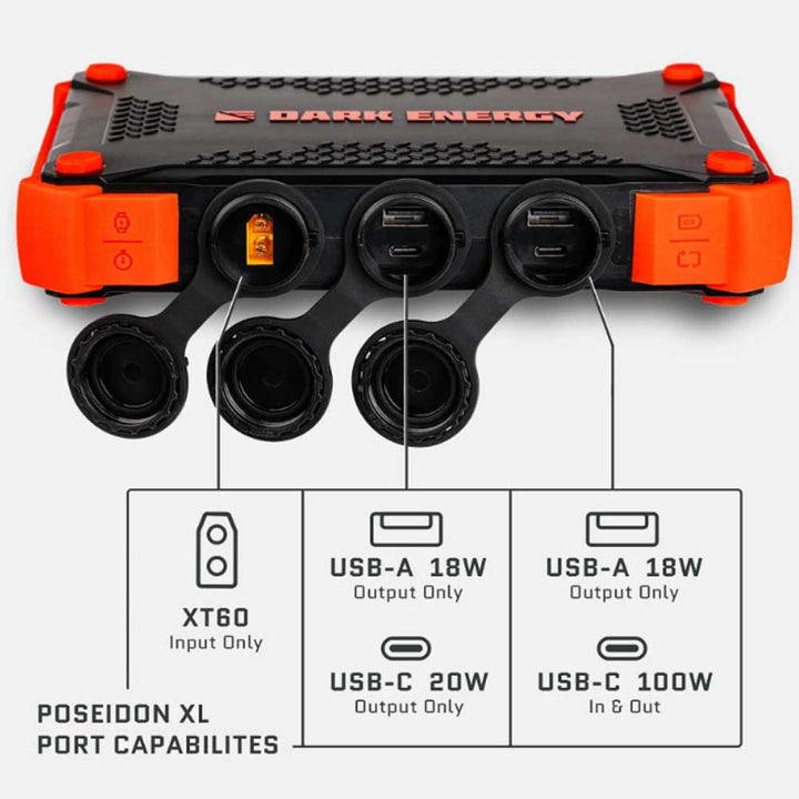 Dark Energy Poseidon XL Power Bank Ports