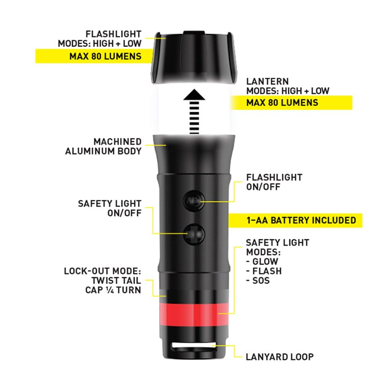 Radiant® 3-in-1 LED Mini Flashlight - Black - Extreme Outfitters