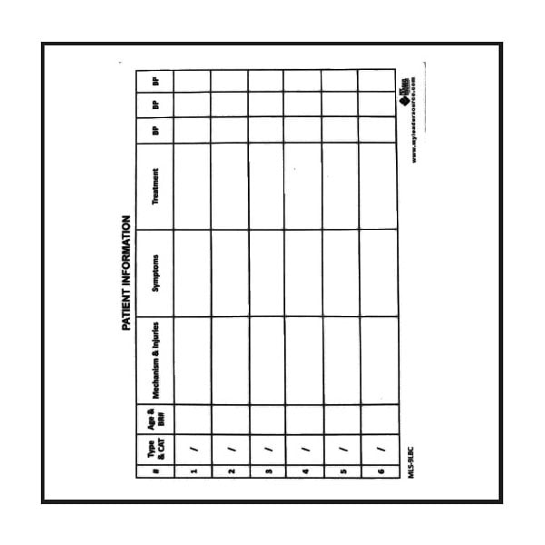 My Leader Source 9-Line Medevac Card Back