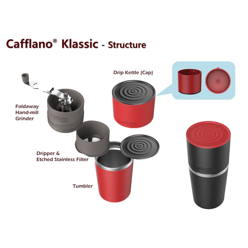 Cafflano Klassic All-in-one Pour-over Coffee Maker Cafflano