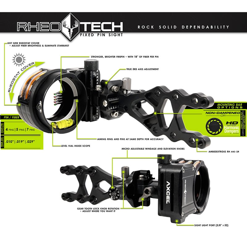 Axcel Rheotech Fixed 5 Pin Damened Sight .019" Fibers - Extreme Outfitters