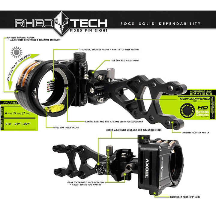 Axcel Rheotech Fixed 5 Pin Damened Sight .019" Fibers - Extreme Outfitters