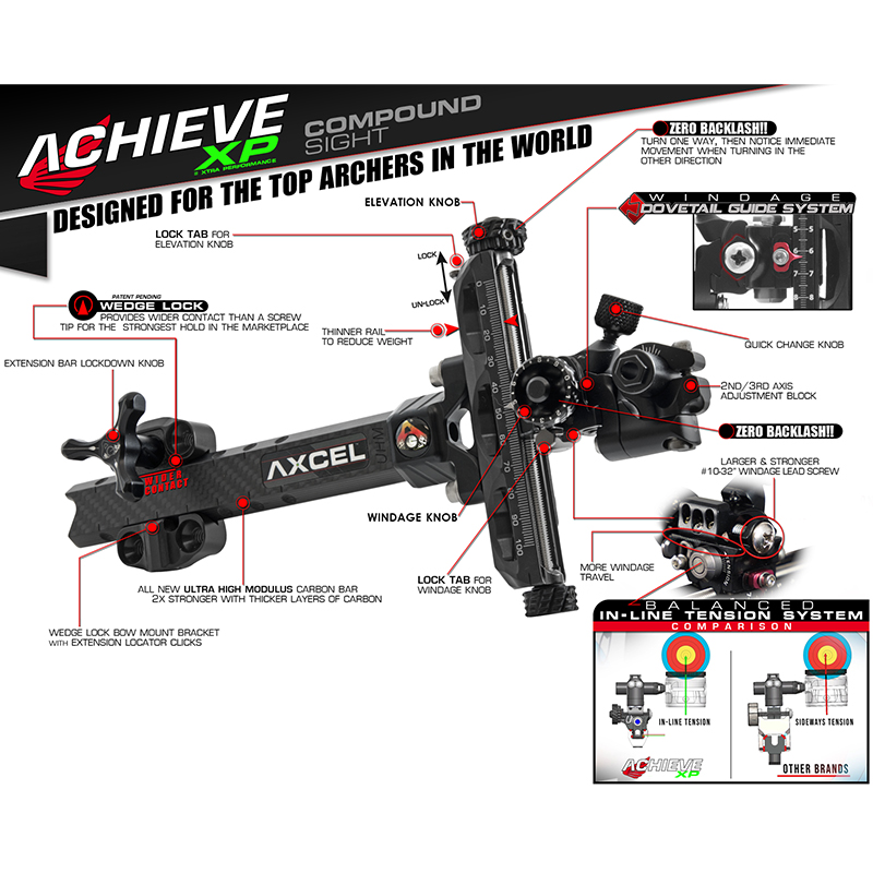 Axcel Achieve XP Carbon Bar Compound Sight 6in Features
