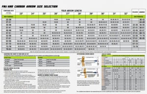 FMJ and Carbon Arrow Size Selection | Extreme Outfitters | Outdoor & Camping Gear Store