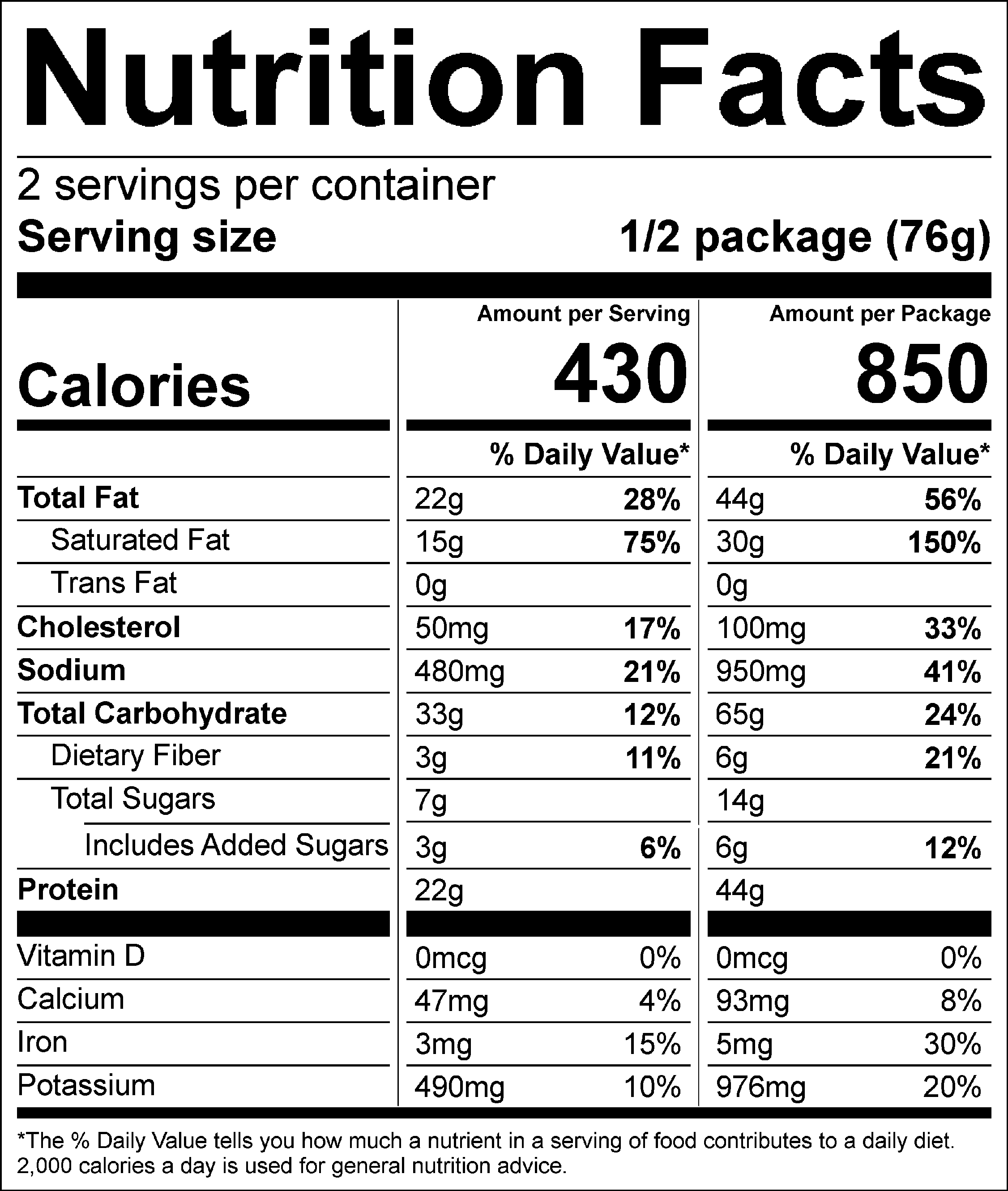 Chicken Coconut Curry Nutrition Facts