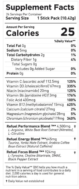 Peak Refuel Pina Colada Re-Energizing Drink Mix Nutrition Facts